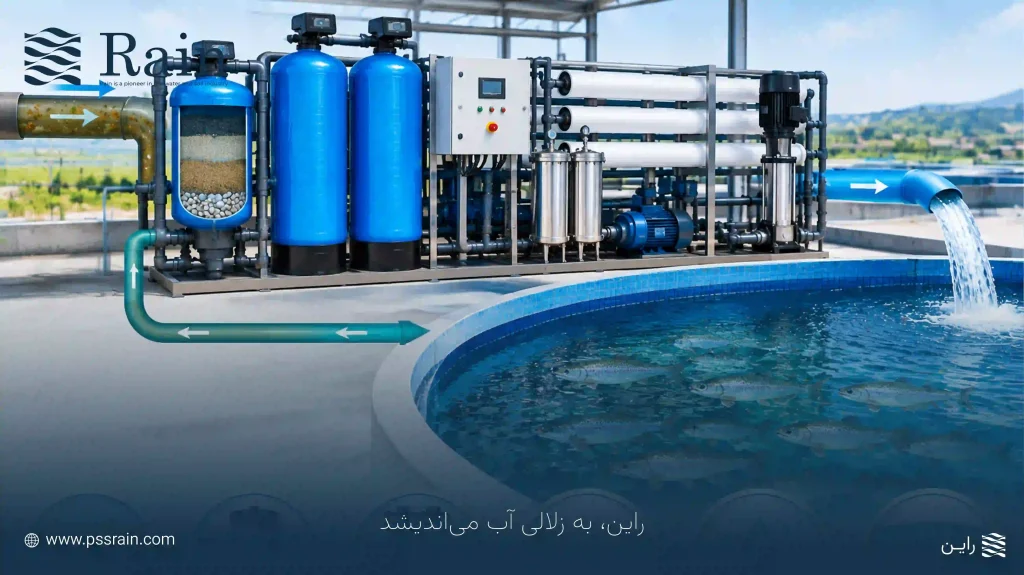 دستگاه تصفیه آب صنعتی برای استخر پرورش ماهی چگونه کار می‌کند؟