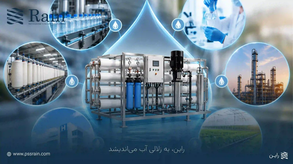 خرید دستگاه آب تصفیه کن صنعتی برای چه صنایعی کاربرد دارد؟