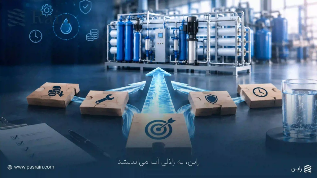 چرا انتخاب صحیح هنگام خرید دستگاه تصفیه آب صنعتی اهمیت دارد؟